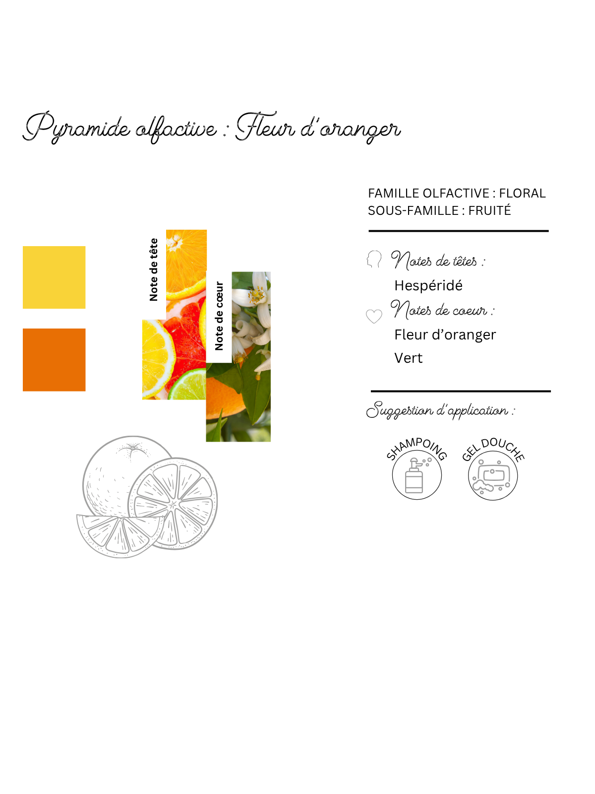 gel-douche-fleur-d#039;oranger